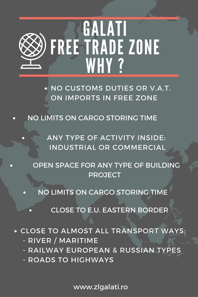 Benefits of Galati Free Trade Zone