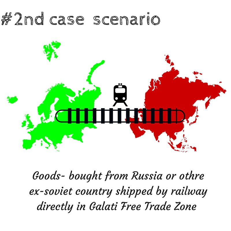 Russia - Galati Free Zone - railway